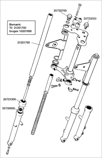 Gaffelbensæt, inderrør K50 79 model