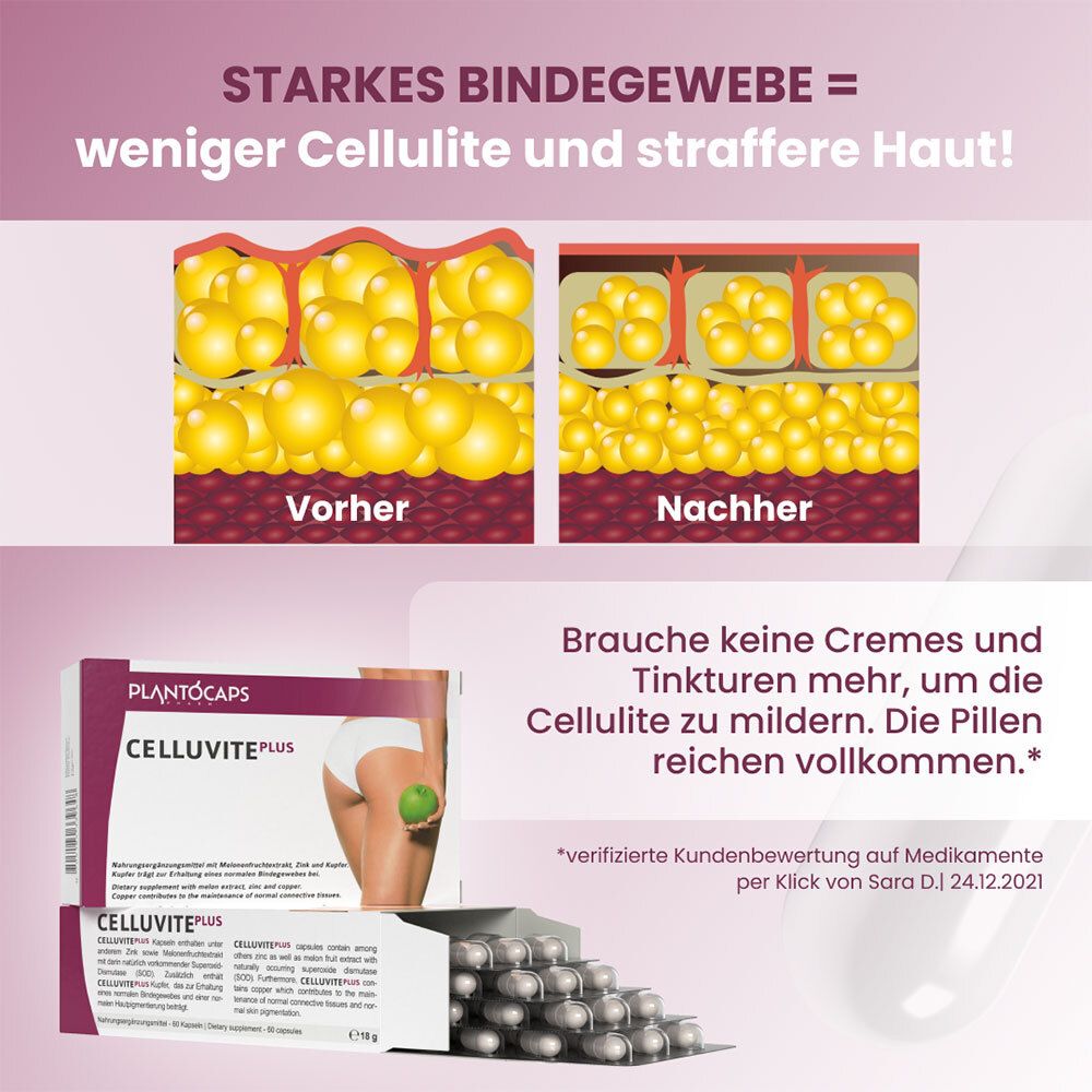 plantoCAPS® CELLUVITE® PLUS