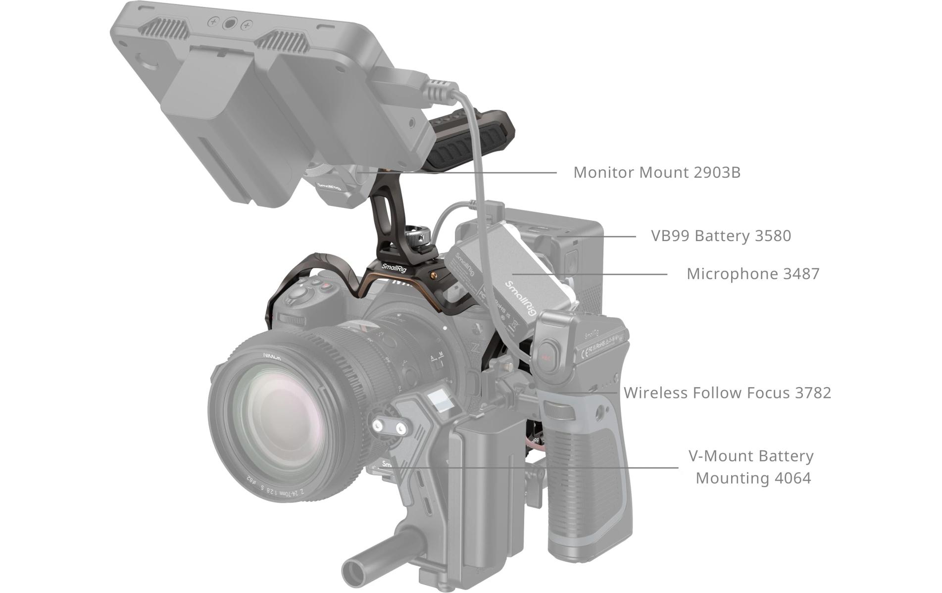 Cage Kit «Night Eagle» für Nikon Z 6III<br>Schützt die Kamera und ermöglicht dennoch den Zugriff auf die Schnittstellen