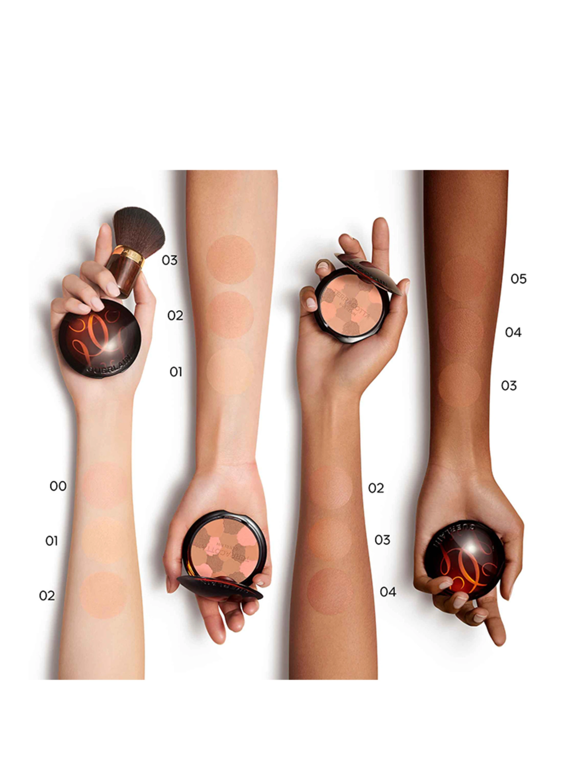 GUERLAIN TERRACOTTA LIGHT