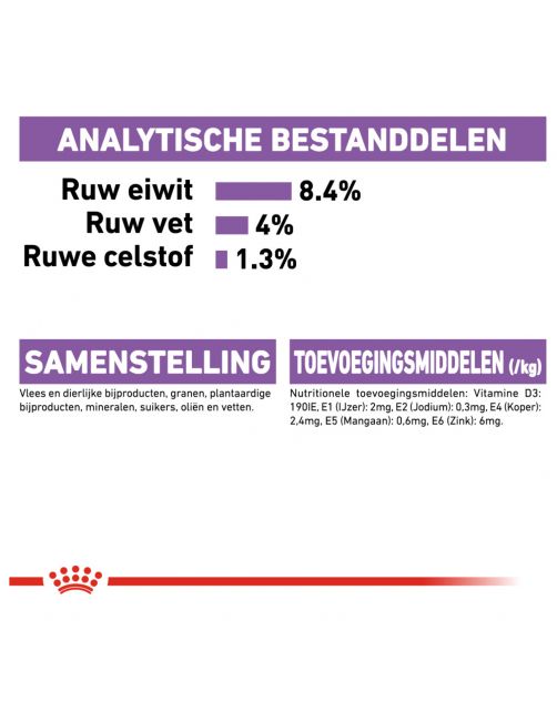 Royal Canin Sterilised Natvoer - Hondenvoer - 85 g