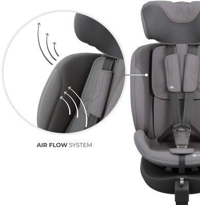 Kinderkraft I-FIX ENDURA SAFE Bilstol, Grey