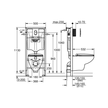 Grohe Wc-pack Bau Arena 4 in 1