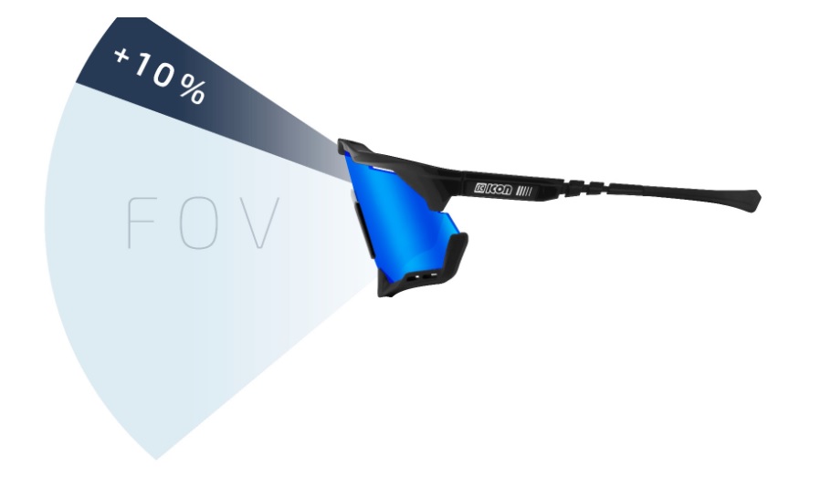 Scicon Aeroshade Kunken solbriller Crystal/ multimirror blå