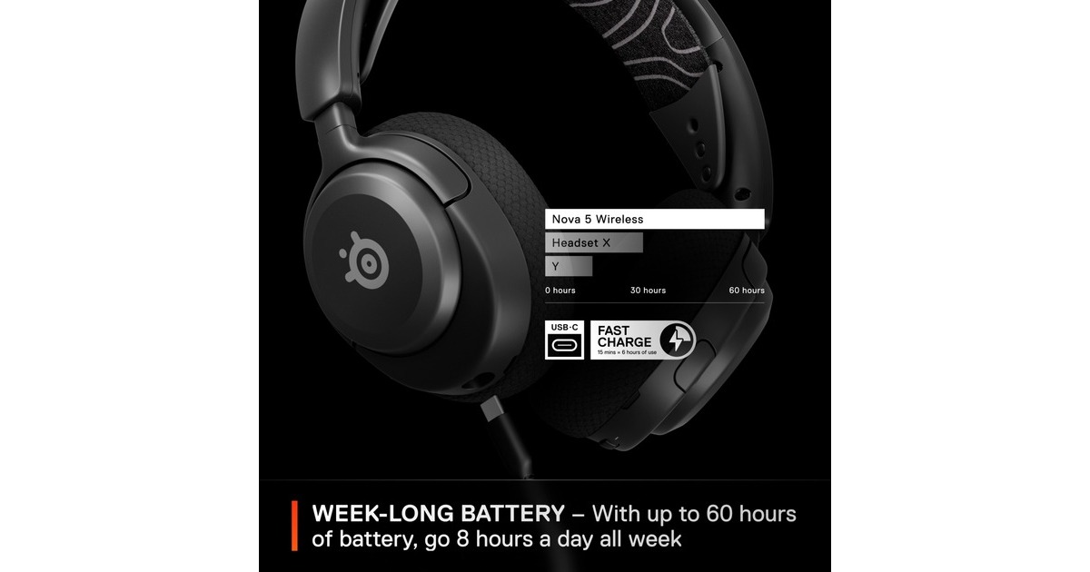 SteelSeriesArctis Nova 5 Wireless over-ear gaming headset  (Zwart, 2,4 GHz, Bluetooth, pc, PlayStation 4, PlayStation 5, Nintendo Switch)