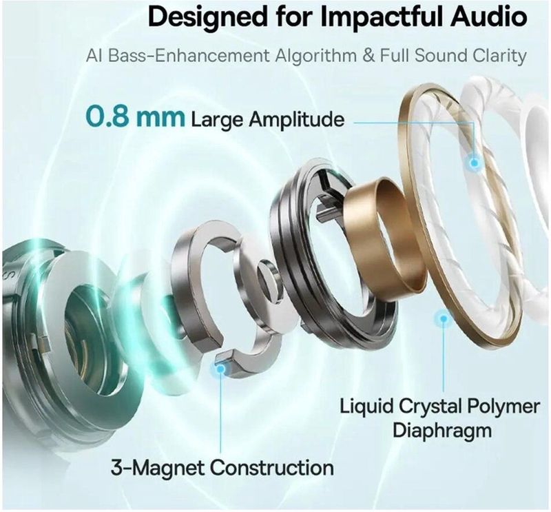 Baseus - Bowie MC1 - Open-Ear Oordopjes - Wit - Draadloos - Waterdicht IP57