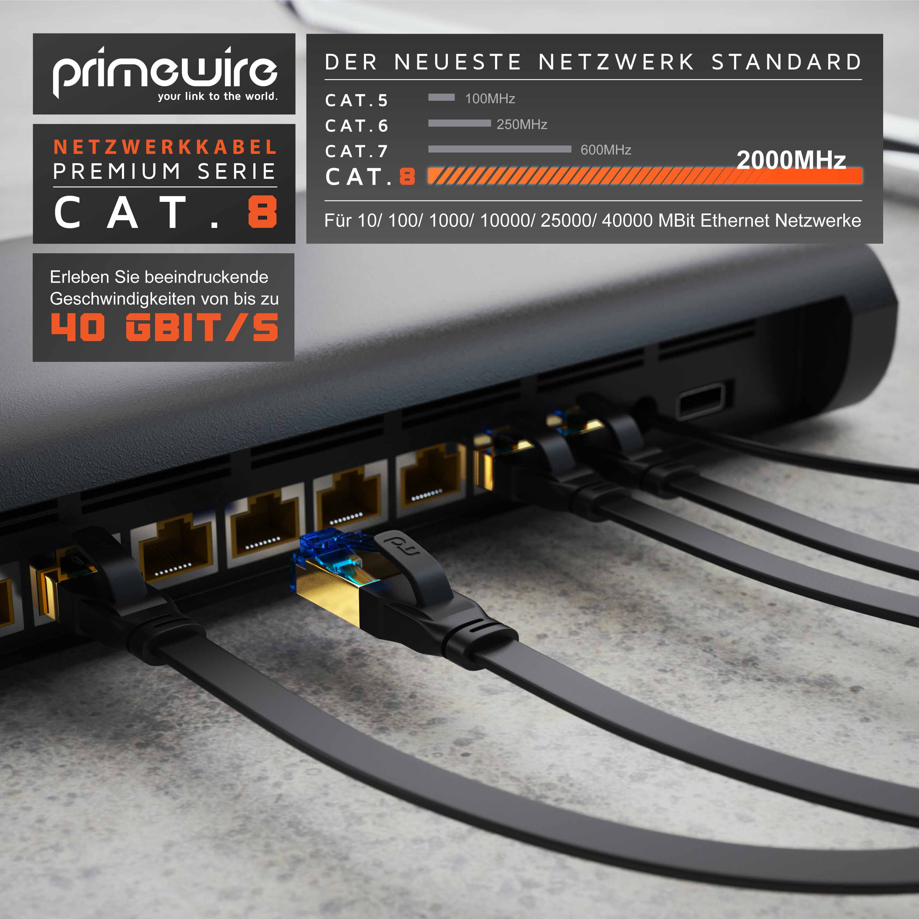 Primewire Flachbandpatchkabel CAT 8 - Gigabit Ethernet LAN Kabel - 40 Gbit/s - S/FTP PIMF Schirmung - Netzwerkkabel - 0,25m