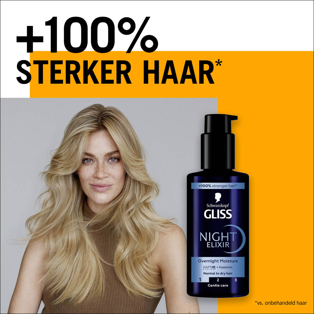 Opknapbeurt voor je haar !Aqua Revive Night Elixir