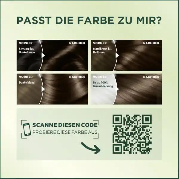 Ultra Crème Coloration Dauerhafte Pflege-Haarfarbe 4 Chocolate Mittelbraun