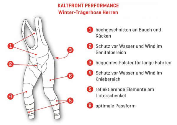 KALTFRONT PERFORMANCE Herren-Thermo-Bibhose  schwarzneongelb  S