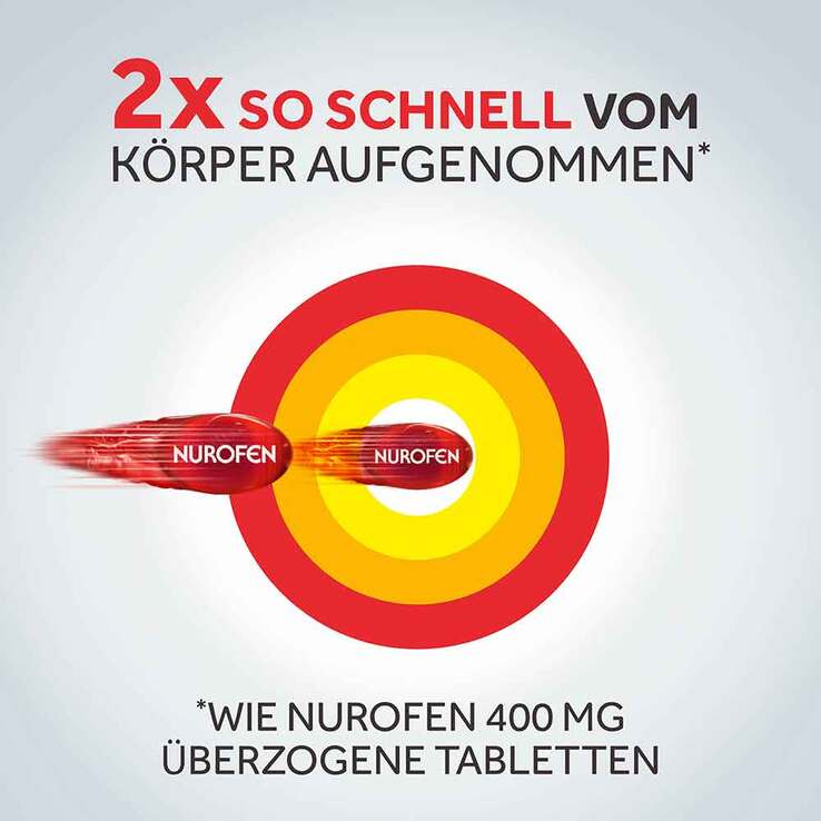 Nurofen Mini 400 mg Weichkapseln, 20 St