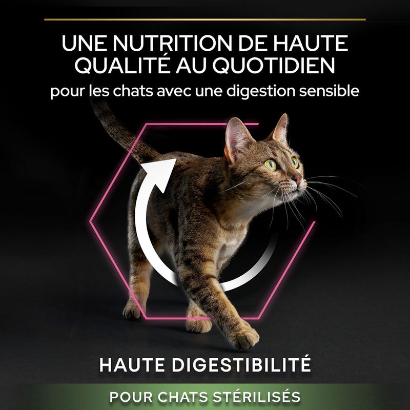 PURINA PRO PLAN Sterilised Adult Delicate Digestion