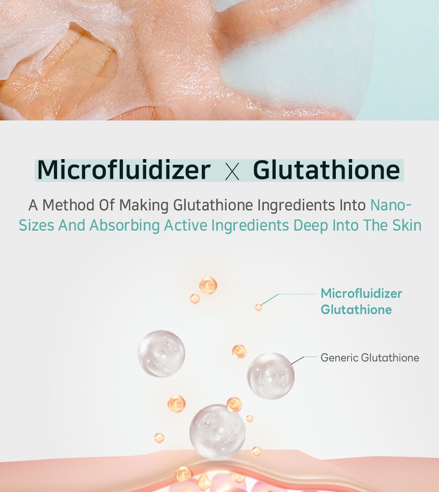 APLB - Glutathion Niacinamide Sheet Mask Bundelset
