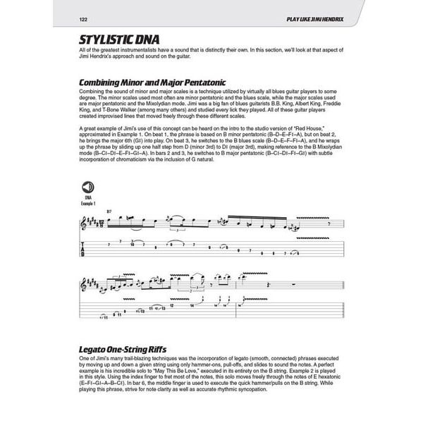 Hal Leonard Play Like Jimi Hendrix
