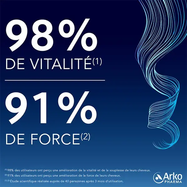 Arkopharma Forcapil Fortificante para Cabelo e Unhas com Zinco e Vitamina B 180 + 60 cápsulas