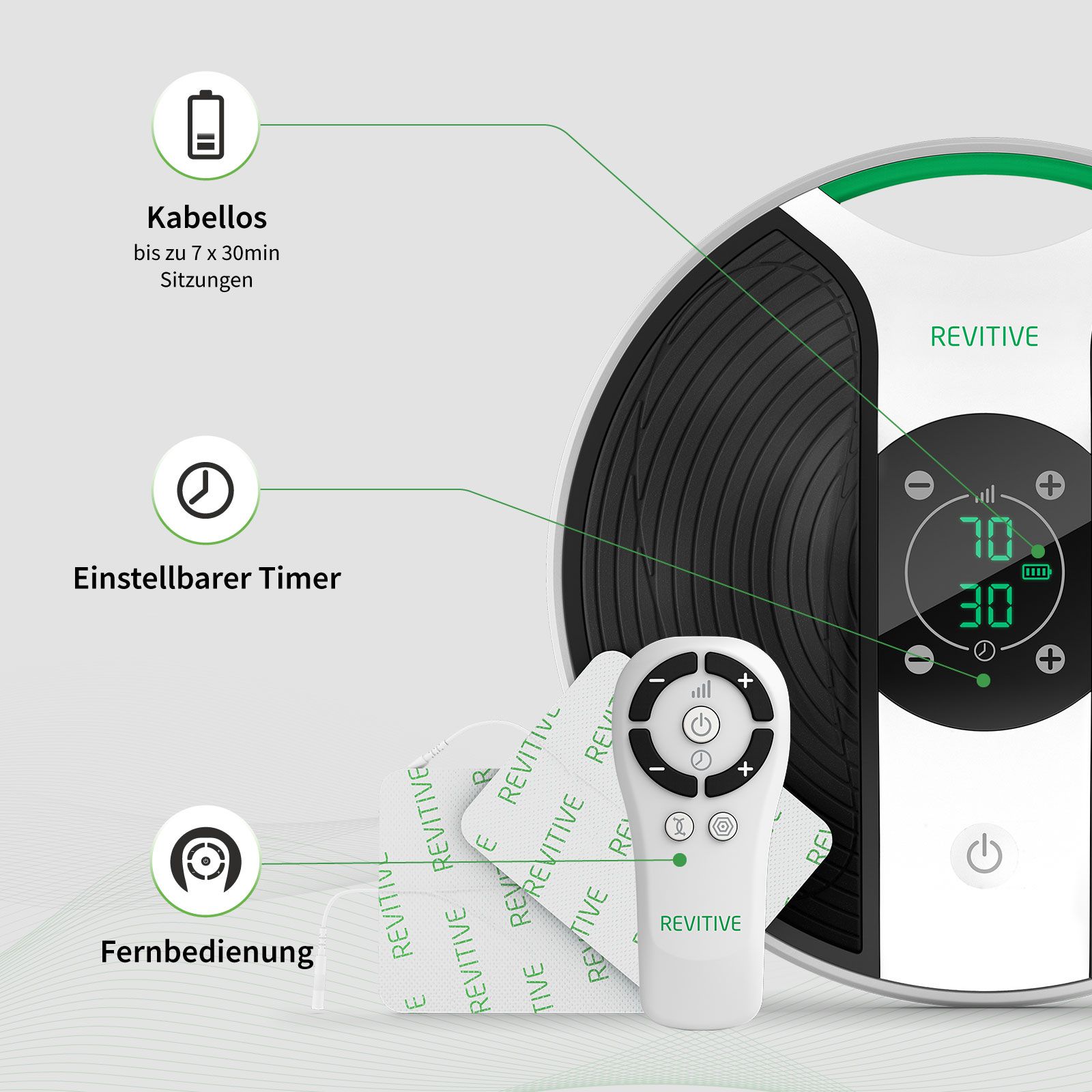 Revitive Medic Plus Knie Durchblutungs-Stimulator - Bekämpft Schmerzen in den Beinen und Knien