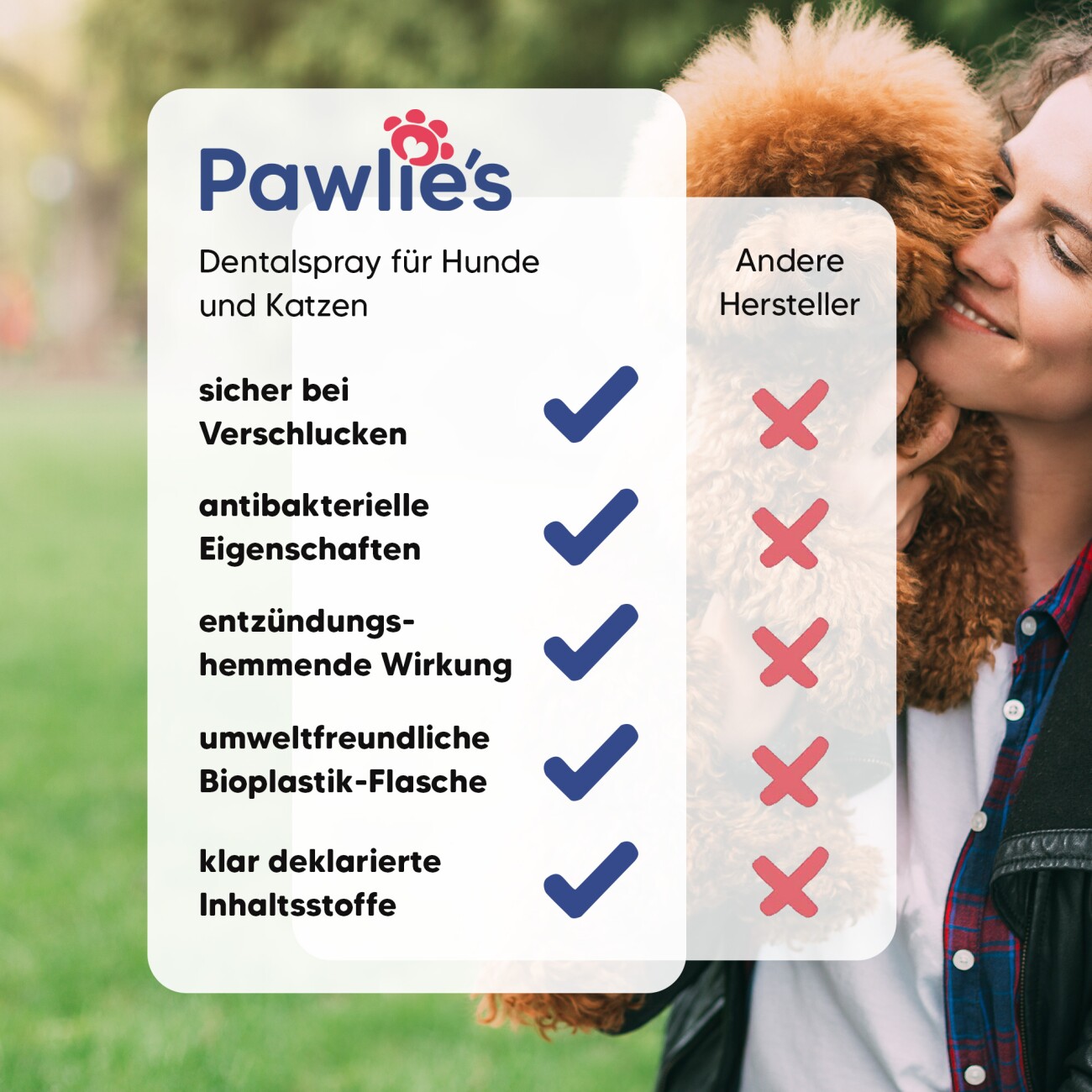 Pawlie's Dentalspray Zahnpflege