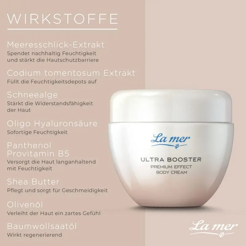 Ultra Booster Premium Effect Body Cream