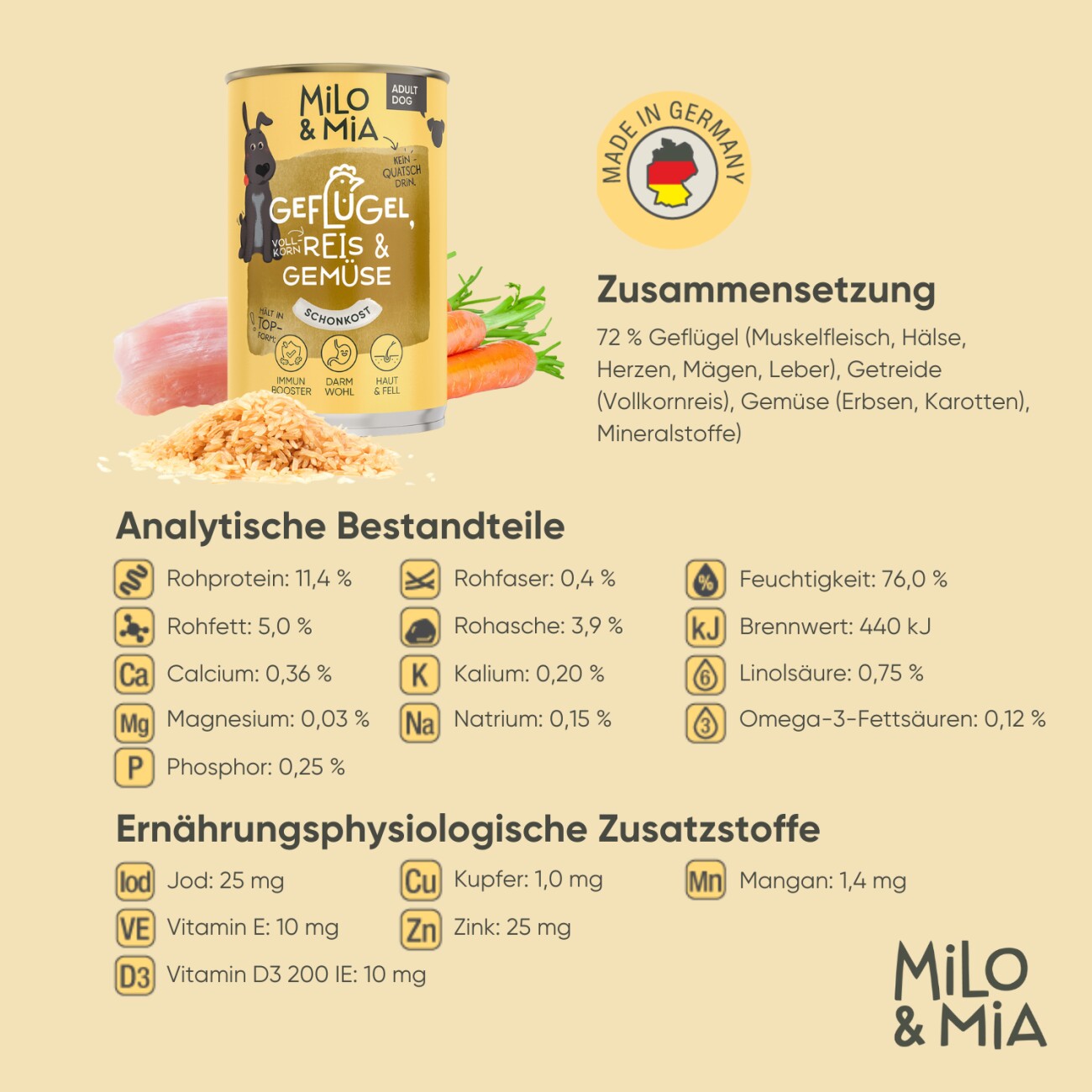 Milo & Mia Geflügel, Reis & Gemüse 6x400 g