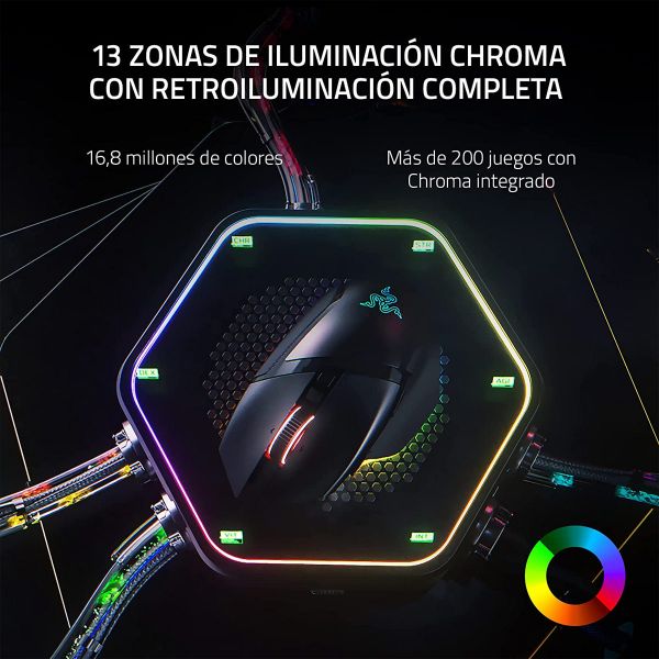 Razer Basilisk V3 Pro RGB Wireless/Bluetooth Preto
