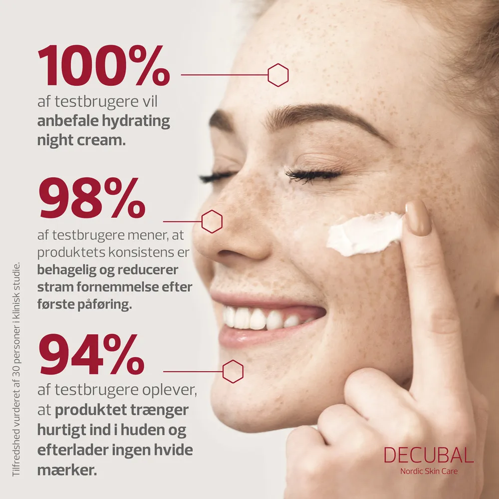 Decubal Hydrating Night Cream - 50 ml.