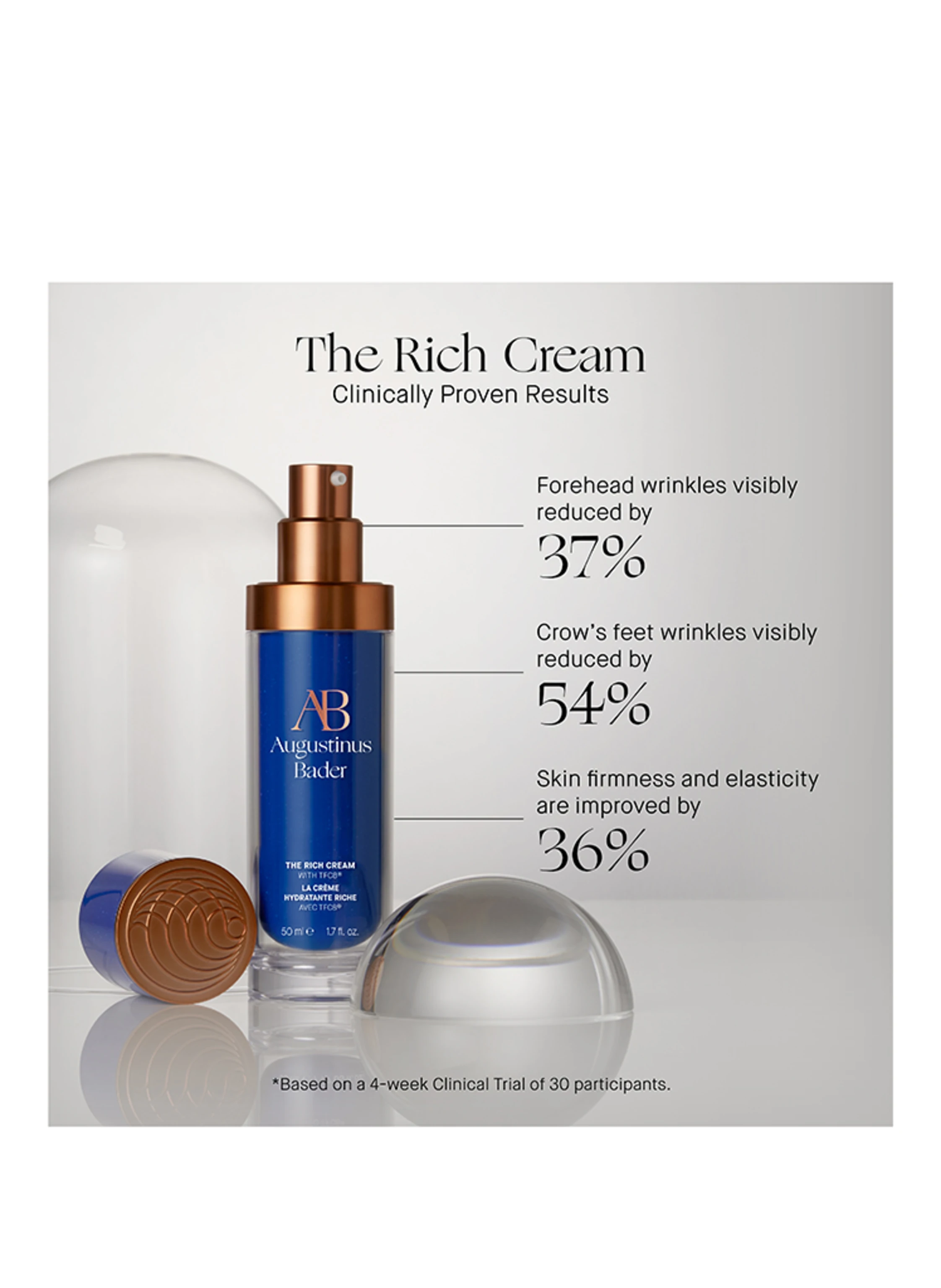 Augustinus Bader THE RICH CREAM