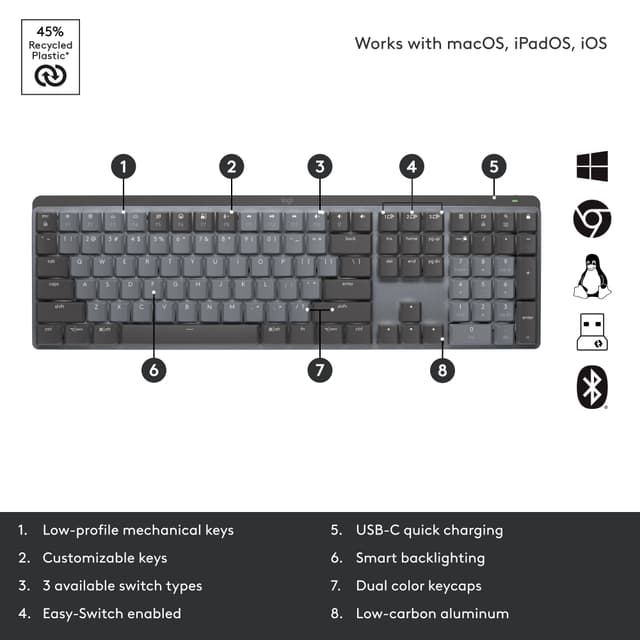 Logitech MX Mechanical trådløst tastatur (graphite)