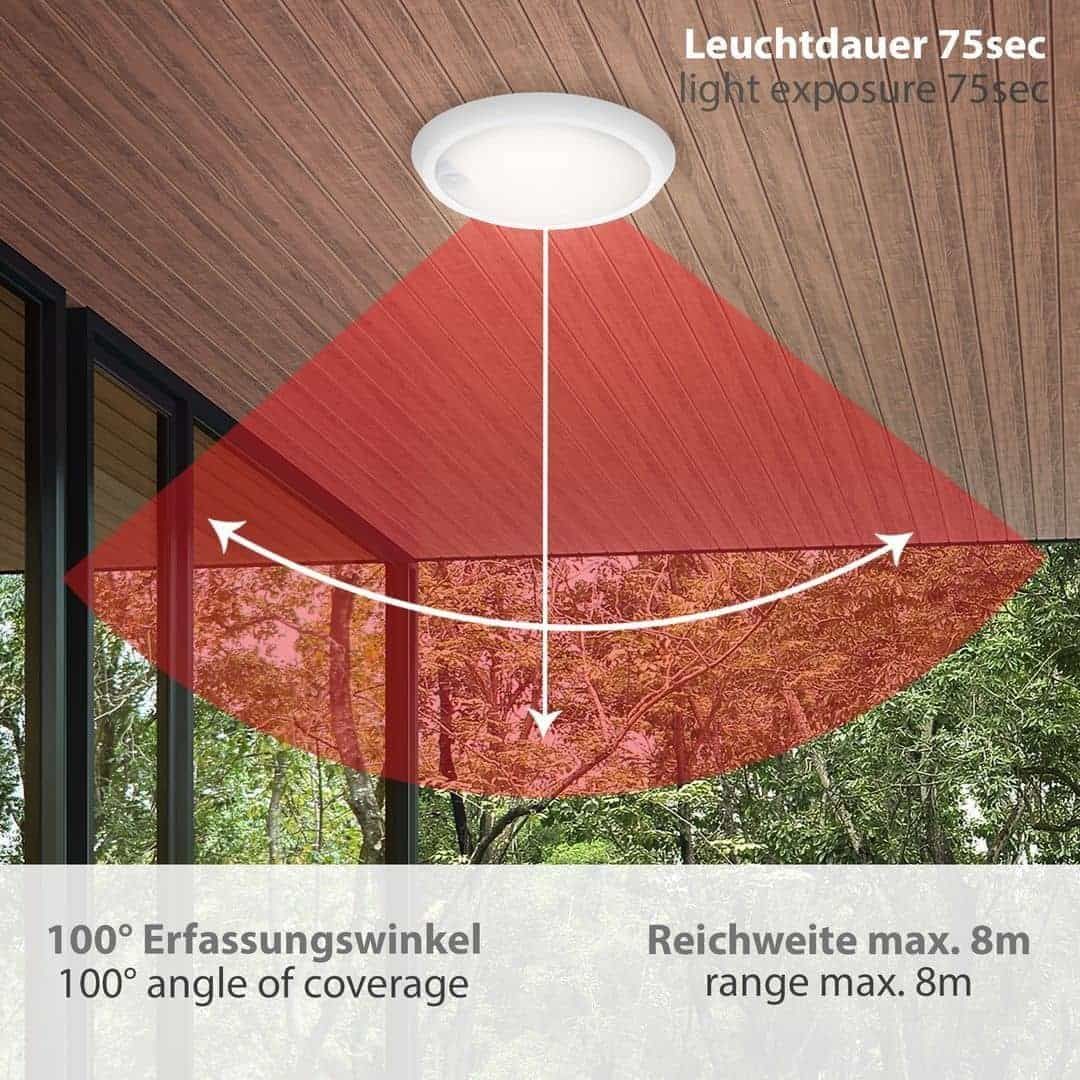 LED-Deckenleuchte