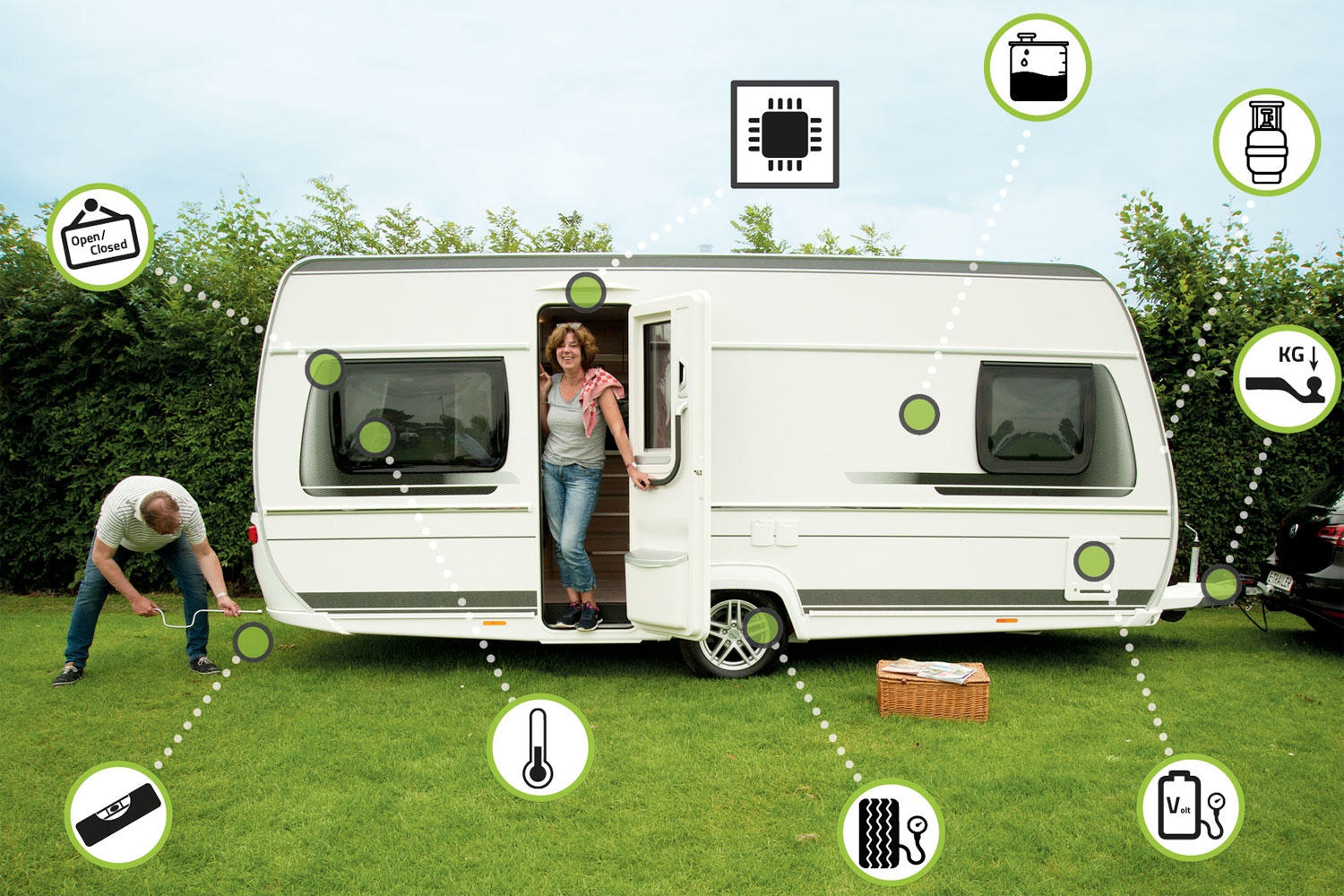 E-Trailer Starterpaket Basic