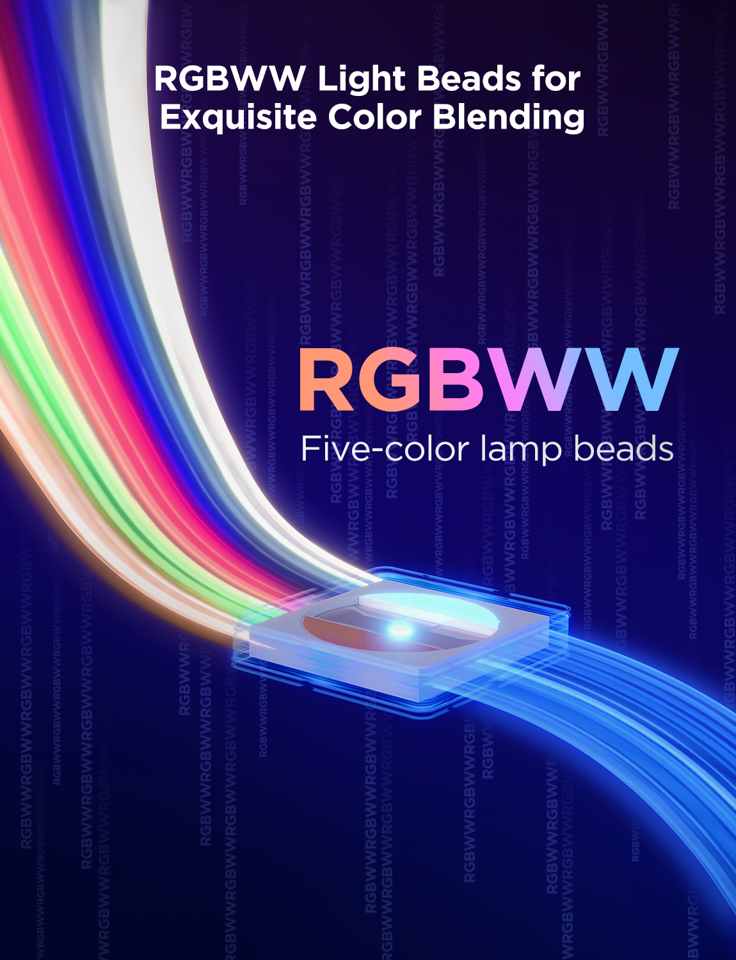 Govee - Strip Light 2 Pro 1M Extension