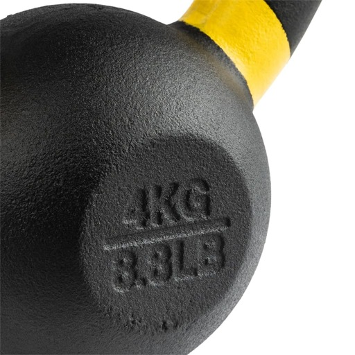 Kettlebell Wonder Core