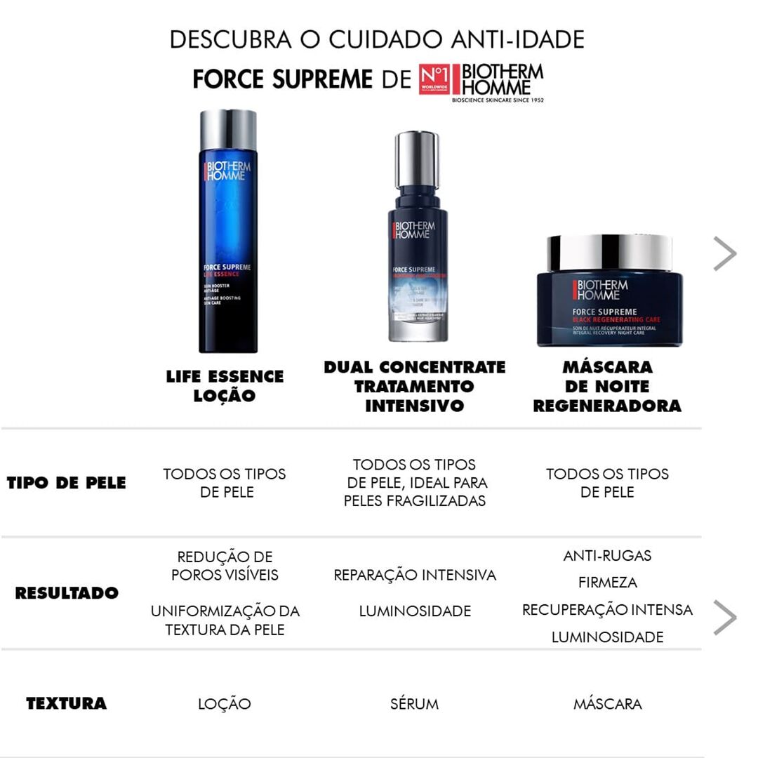 BIOTHERM BIOTHERM /H Dual Concentrate - 20ml