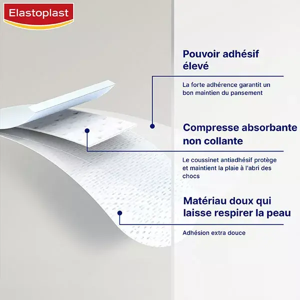 Curativos Elastoplast Sensitive para Crianças, 20 unidades