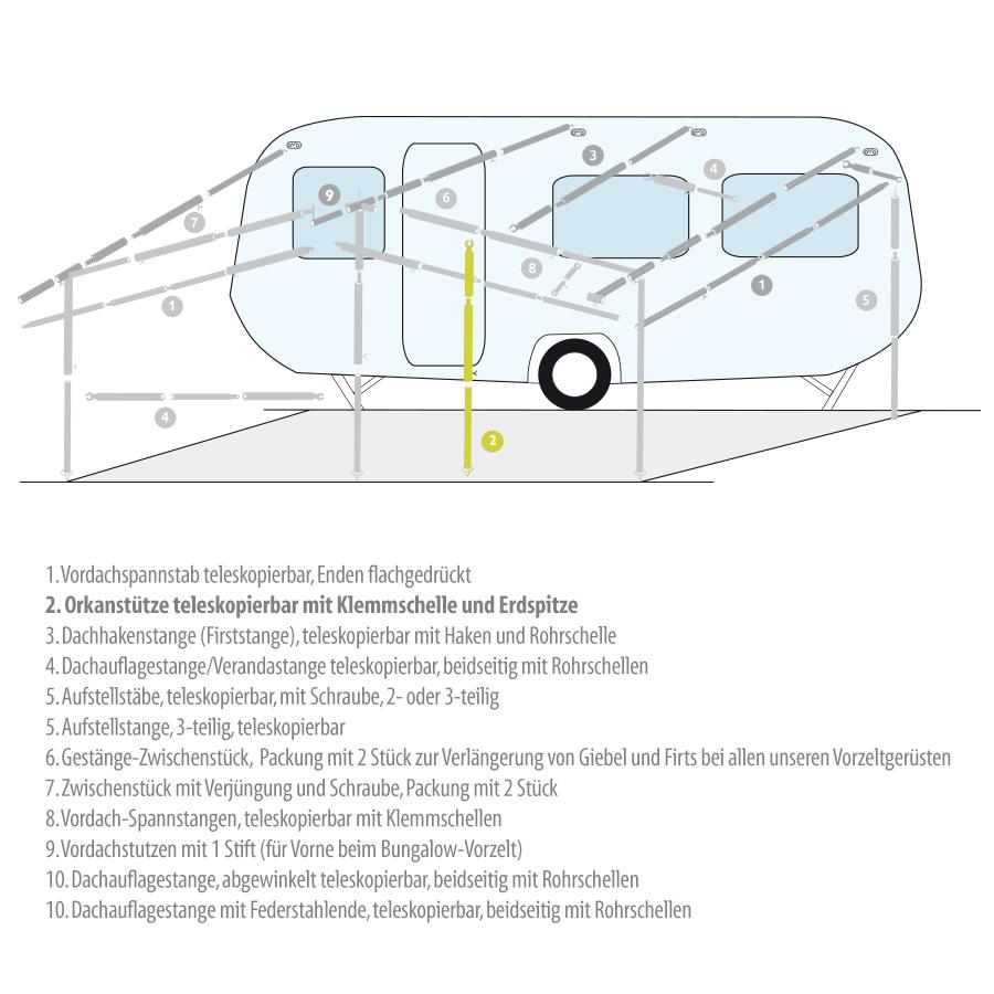 Berger Senkrechtstütze / Orkanstütze Aluminium