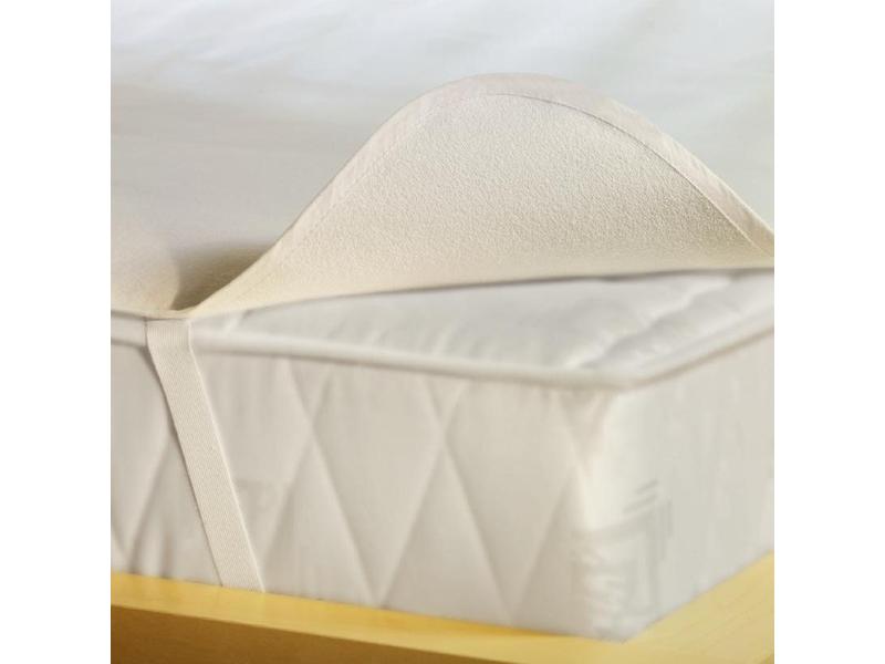 Setex Fix-Leintuch Molton Auflage 90 x 200 cm Fixmolton zum Schutz des gesamten Matratzenbereichs