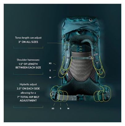Sac de Randonnée Femme Gregory Deva 60 Vert Emeraude