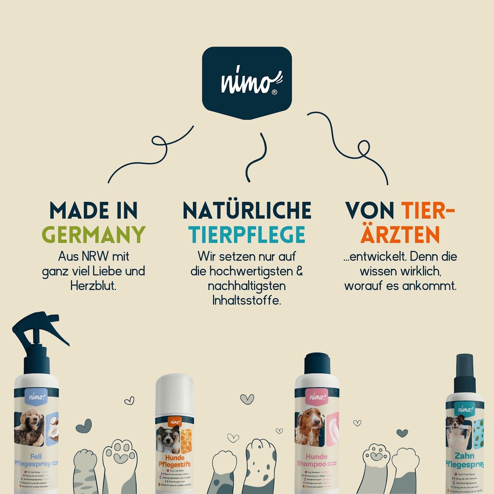nimo Imprägnierspray für Hundebekleidung