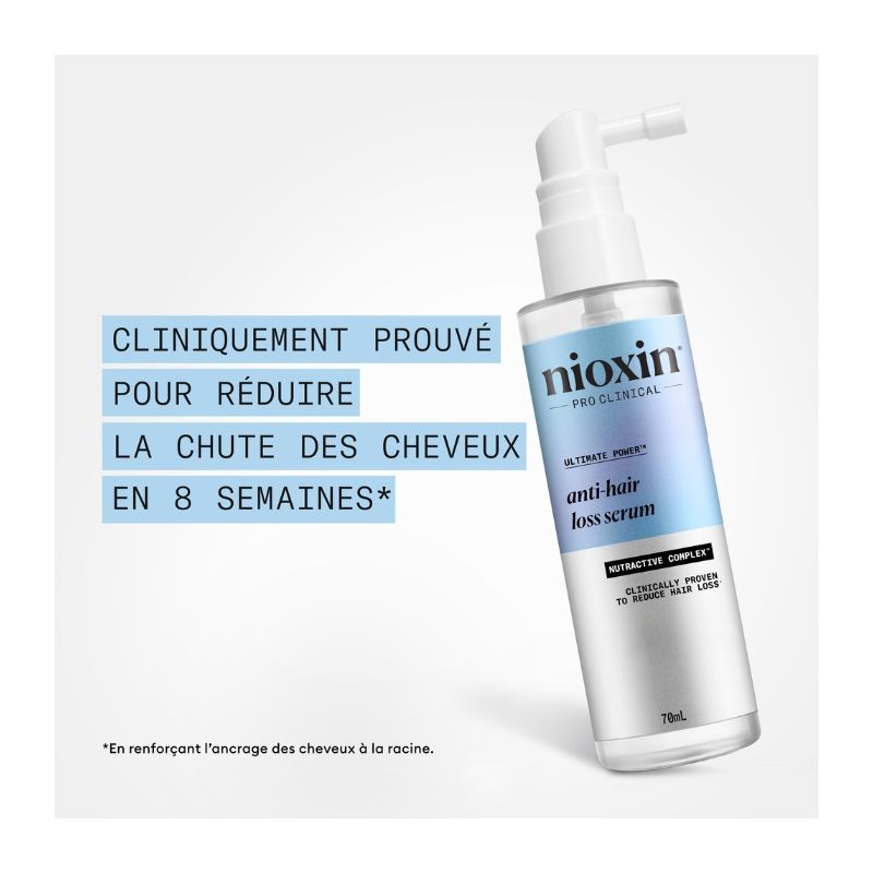 Sérum antichute au sandalore™ Nioxin 70ml