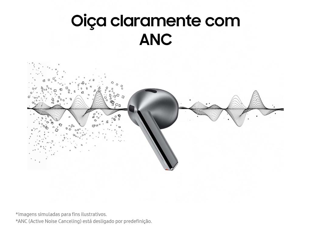 AURICULARES TRUE WIRELESS SAMSUNG GALAXY BUDS3 BRANCO