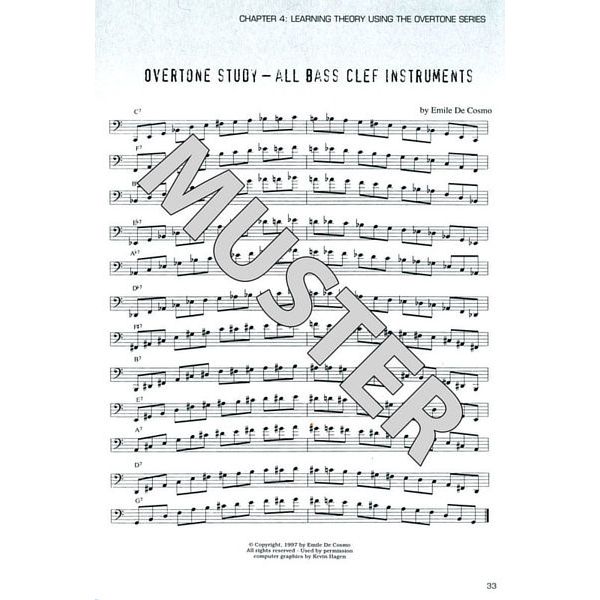 Hal Leonard The Path To Jazz Improvisation