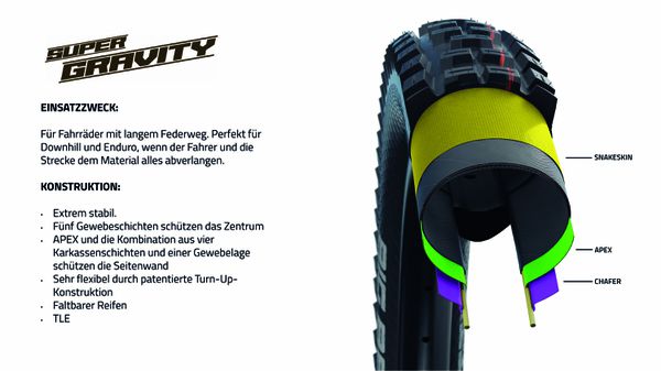 EDDY CURRENT REAR Reifen, Evo Super Gravity  black  27.5 x 2.80, 72-584