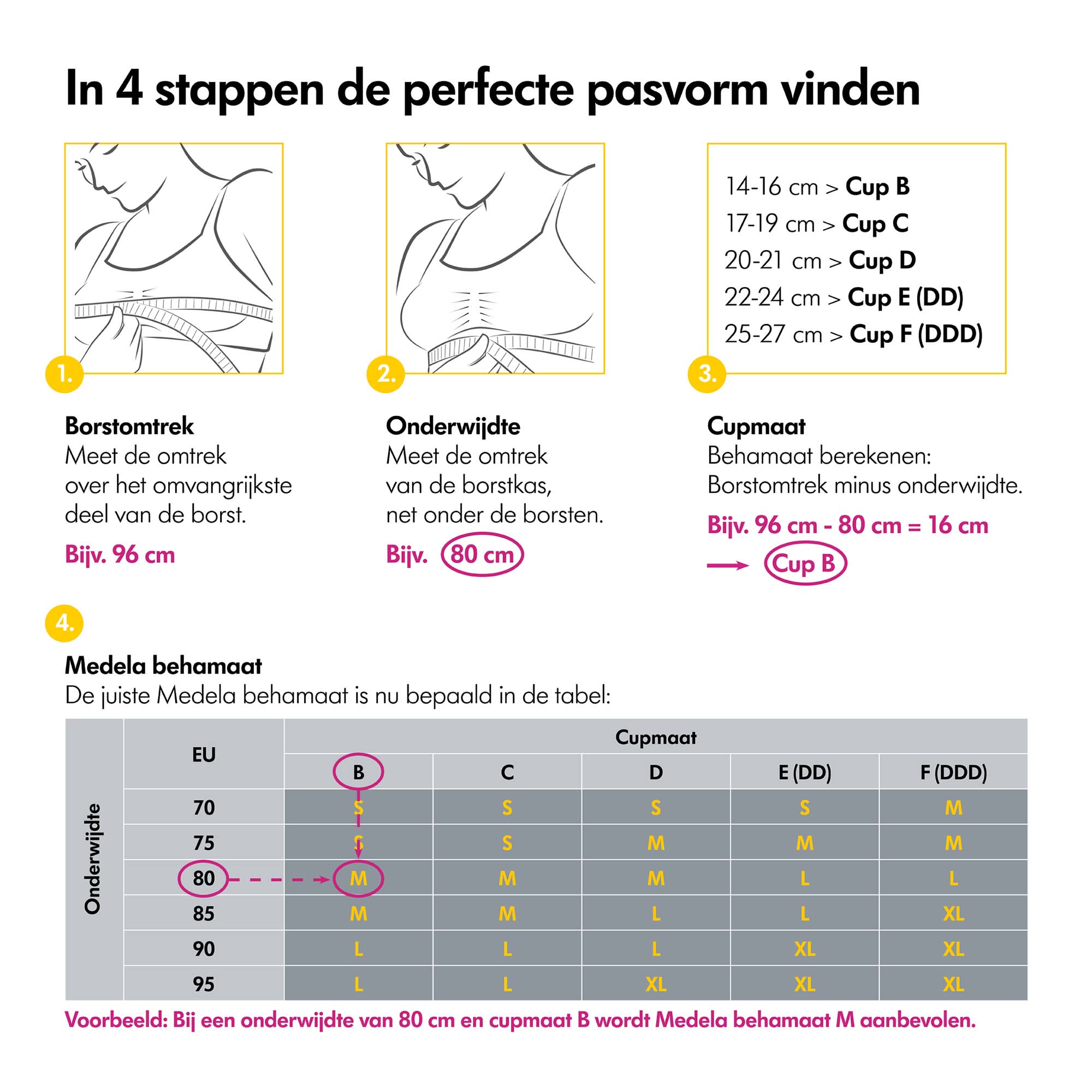 Medela 3-in-1 Borstvoedings- en kolfbeha - Zwart - maat M