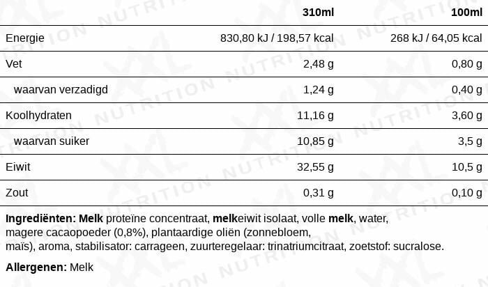 XXL Nutrition N’Joy Protein Drink Chocolade (310 ml)