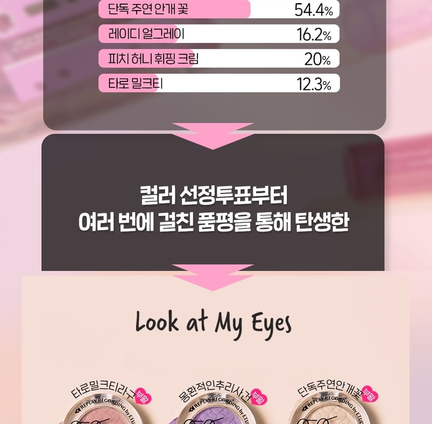 ETUDE - Look At My Eyes Replay Speciale Collectie - 8 Kleuren