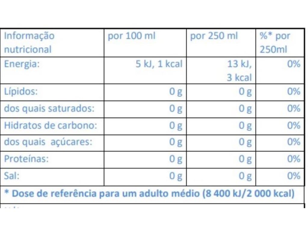 REFRIGERANTE COM GÁS SPRITE LIMA LIMÃO SEM AÇÚCAR 0.50L