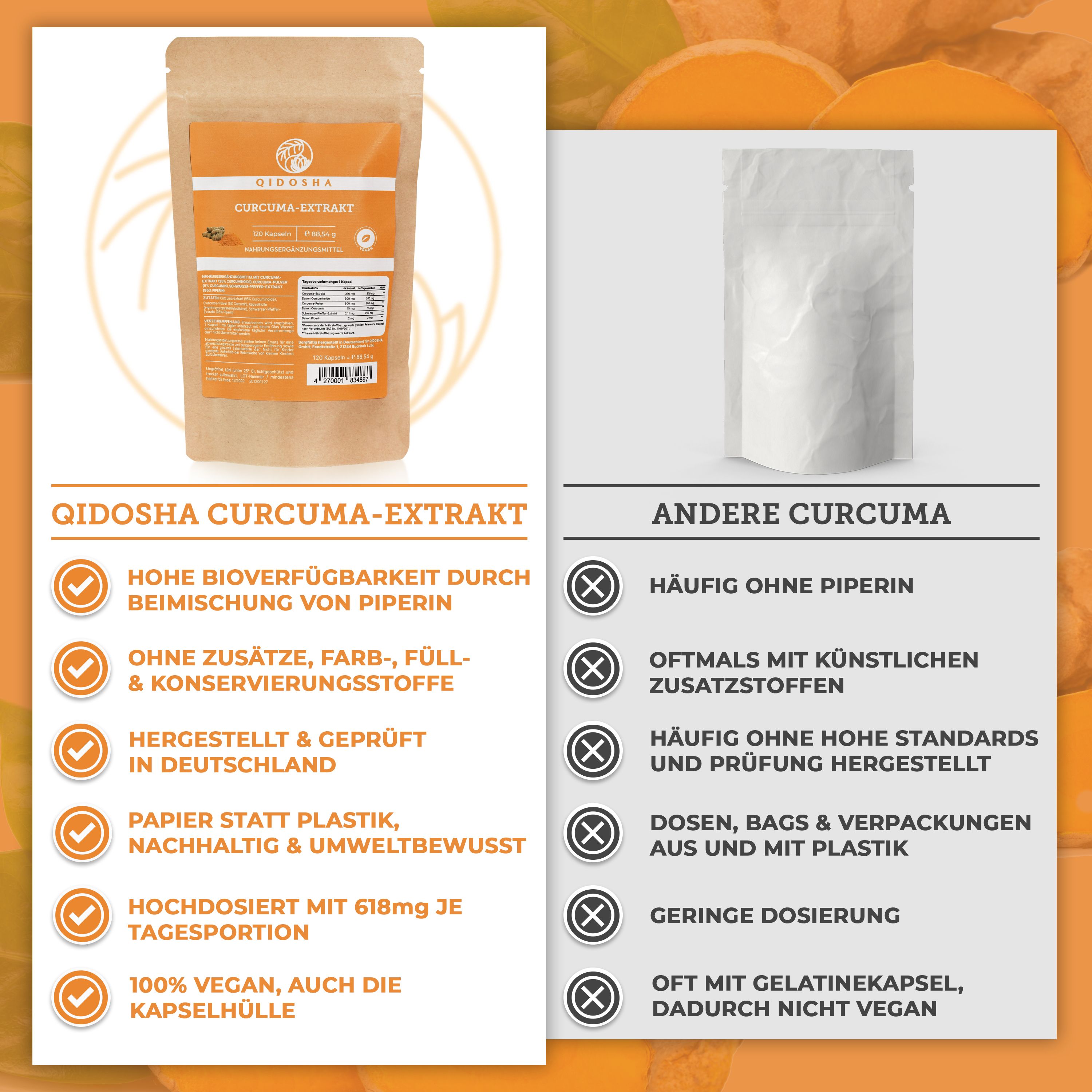QIDOSHA Curcuma-Extrakt Refill