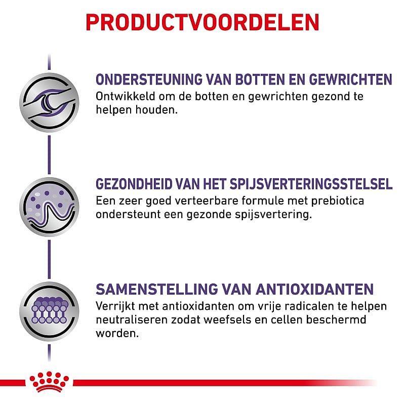 ROYAL CANIN® Large Dog Adult 25-45Kg - Hondenvoer voor de gewrichten en spijsvertering van grote honden vanaf 15 maanden