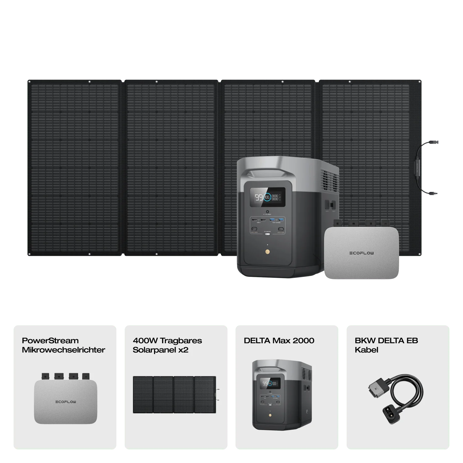 EcoFlow DELTA Max Solargenerator (Tragbarer PV400W)