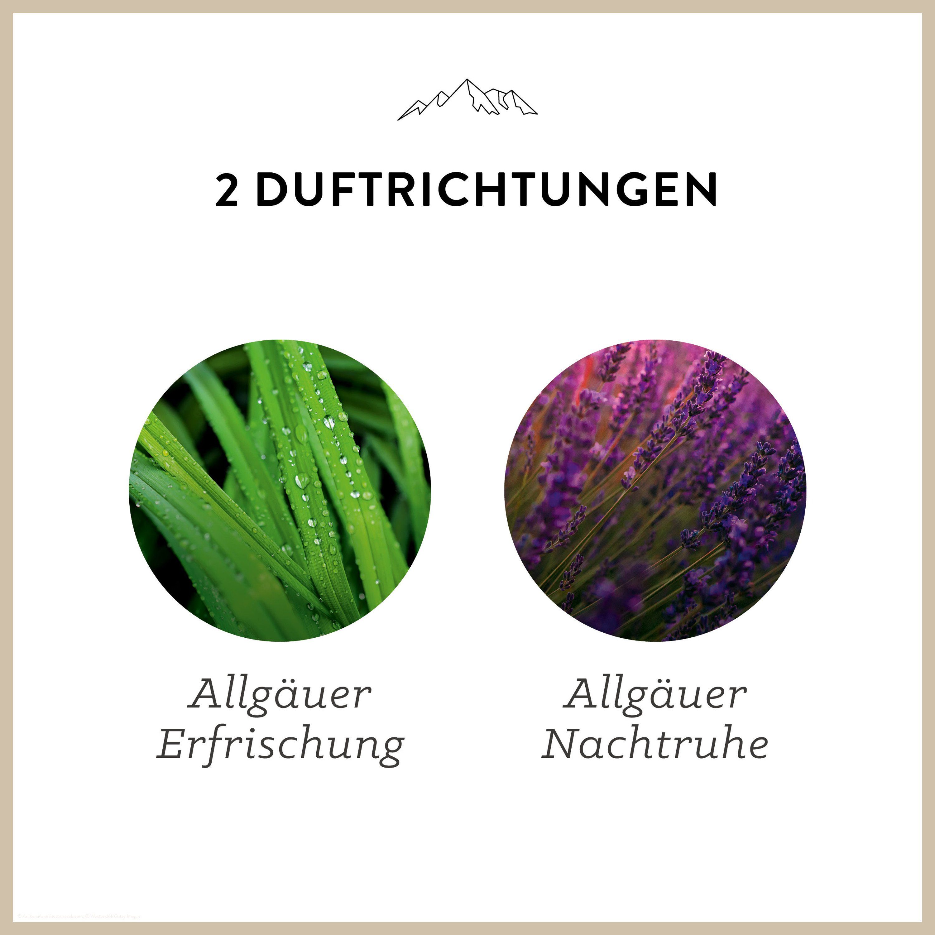 AllgäuQuelle BIO Körperöl-Set mit 100% Bio ätherische Öle Lemongrass, Orange und Lavendel, Zeder