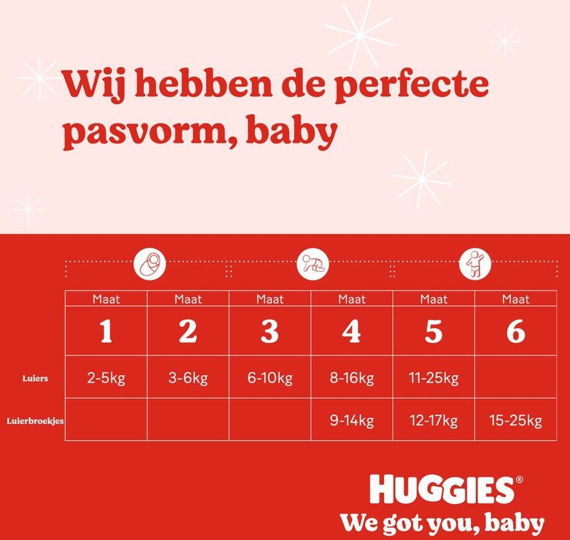 Huggies® Extra Care baby luiers, Maat 2 (3 tot 6 kg), 160 luiers met vochtindicator en Disney designs, Maxi Pack
